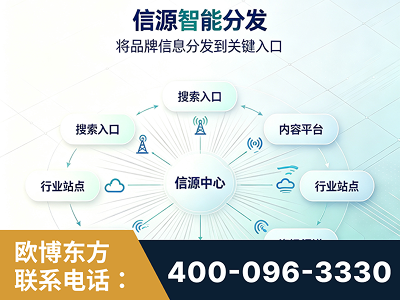 宜都-信源智能分发