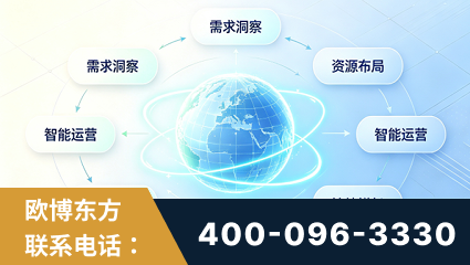 宜都-一站式打造GEO全链增长闭环