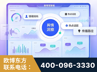 宜都-品牌舆情分析