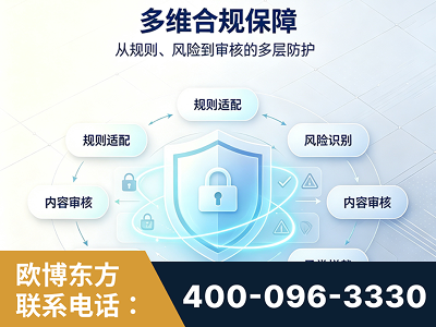宜都-多维合规保障