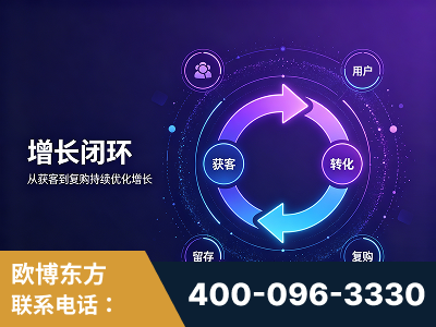 宜都-服务有保障，一企一案深度诊断