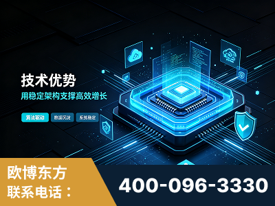宜都-技术优势：全网语义优化先驱者，自研多个系统确保技术先进性